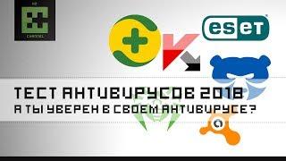 Тест антивирусов - Kaspersky, Dr.Web, Grizzly Pro, Avast, 360