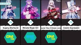 ALL Honkai Impact 3rd Characters Based On Release Date