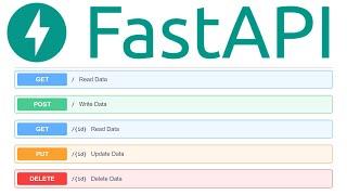 FastAPI MySQL REST API in Python | CRUD Operations | Swagger | SQLAlchemy