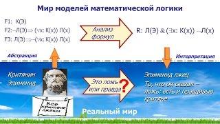 Параллелизм - источник сложности анализа реагирующих систем