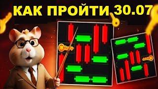 КАК ПРОЙТИ МИНИ ИГРУ в HAMSTER KOMBAT И ПОЛУЧИТЬ КЛЮЧ | MINI GAME ХАМСТЕР КОМБАТ 30 ИЮЛЯ