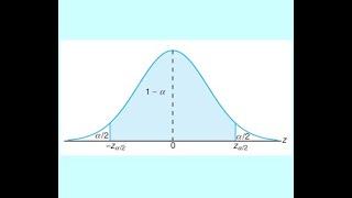 Hypothesis testing in statistics