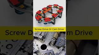 Screw drive Or Cam Drive Mechanism