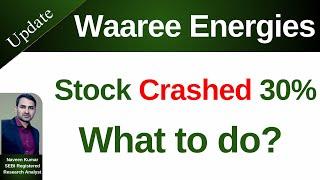 Waaree Energies Latest News | Waaree Energies | Analysis | Latest News | Research