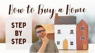 How to Buy a Home in 2023