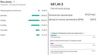 Вся правда про монетизацию YouTube 2024 | Что нужно знать о монетизации Ютуб в 2024 году