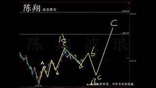 2023.3.31上证指数+沪深300+上证50+中证500波浪推演-陈翔波浪