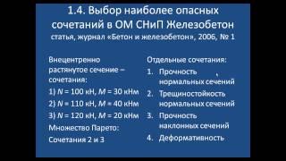 Программа Robot: решение проблем и расширение возможностей расчета железобетонных конструкций