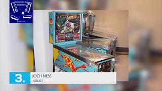 Top 10 Possibly Expensive Pinball Machines in the World