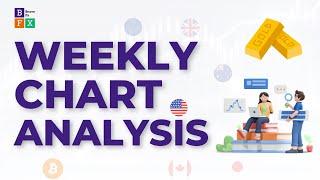 #84 Price Action Weekly Analysis (Gold, Nasdaq, US500, GBP-USD, EUR-USD & Crude Oil)