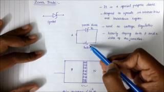 Zener Diode in Hindi