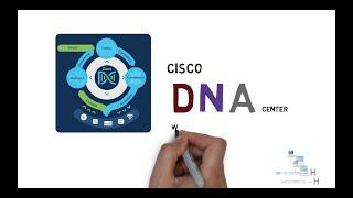 Cisco DNA Center explained |Digital Network Architecture| Intent-based networking |Free CCNA 200-301