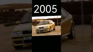 Evolution of car #youtubeshort #youtube #ytshort #dau tvinformation