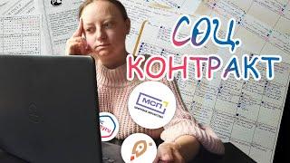 Что такое социальный контракт и как получить от государства деньги на развитие своего бизнеса