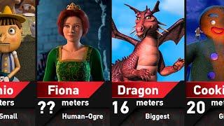 Most Biggest Characters in Shrek & Puss in Boots