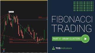 Fibonacci Trading - Part 4 - How to Draw Fibonacci Clusters on Blank Chart