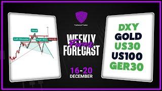 Weekly Market Forecast for 16th - 20tg December 2024 #forex #weeklyforexforecast