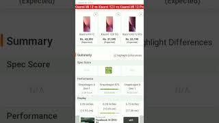 xiaomi 12x vs xiaomi 12 vs xiaomi 12 pro || price || specification || full comparison#shorts