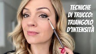 A scuola di make-up: ripassiamo il TRUCCO con il TRIANGOLO D’INTENSITÀ