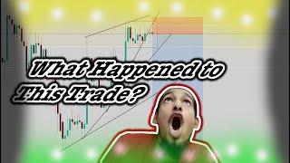 Best FOREX TRADING Video for FOREX TRADER