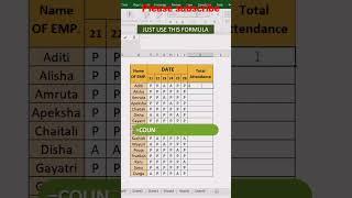 How to Are you counting specific text like this Microsoft Excel tips & tricks