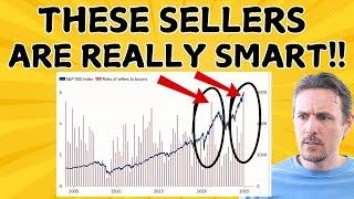 These Investors Are SELLING At A Record Pace! Plus This Stock Doesn't Have Anymore Shares To Short!