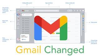 NEW Gmail Layout View Explained + What is Google Chat?