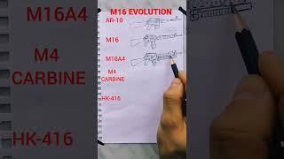 Evolution Of M16 Rifle (1957-2023) #drawing #shorts