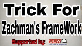 Trick for zachman's framework