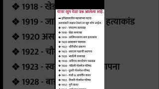 Police Bharti 2024 Update | Police Bharti Study Material | Police Bharti Important Question & Answer