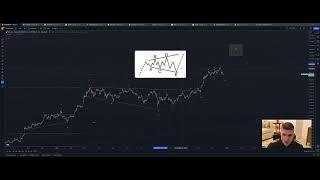 Early week market update: #BTC, Altcoins, Doge