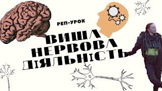 ВИЩА НЕРВОВА ДІЯЛЬНІСТЬ. БЕЗУМОВНІ ТА УМОВНІ РЕФЛЕКСИ.