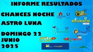 LOTERIAS DE HOY RESULTADOS DOMINGO 22 JUNIO  2025 ASTRO LUNA DE HOY LOTERIAS DE HOY RESULTADOS