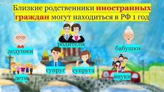 Продлить регистрацию по близким родственникам на 1 год