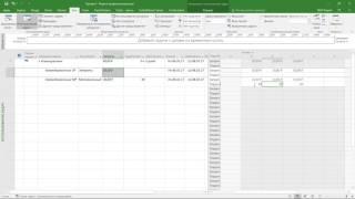 Затратный и материальный ресурс за 1 рубль. В чем разница в MS Project 2016