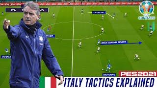 Mancini's Italy Tactics Explained! | Euro 2020 | eFootball PES 2021