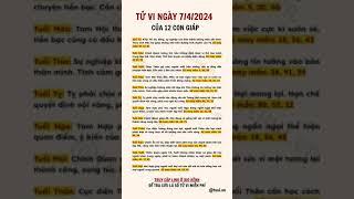 Tử vi ngày 7/4 #tuvivn #tuvivietnam #phongthuy #tamlinh #tuvi2024 #tuvingaymoi #tuvi12congiap