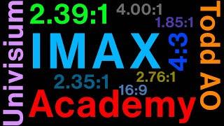 MOVIE ASPECT RATIO EXAMPLES: What do cinematic aspect ratios look like?