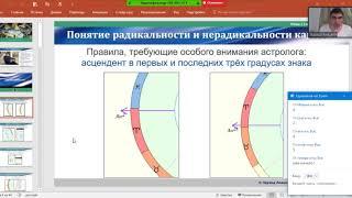 Хорарная астрология. Радикальность. Асцендент в начале знака