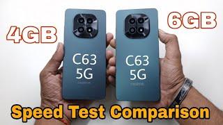 Realme C63 5G 4GB RAM vs 6GB RAM Speed Test Comparison