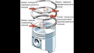 Установка поршневых колец ваз 2101-2107,простые правила установки.