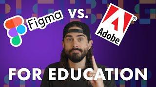 Figma vs. Adobe | Design Software for Education | PLG123 | Episode #91 