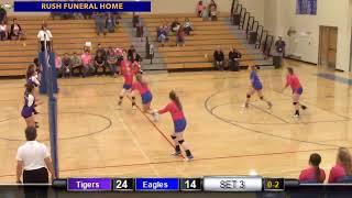 2019-20 VAR Wall lady Eagles vs New Underwood Lady Tigers (VB)