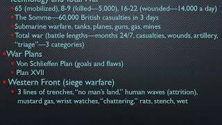 HIST 2323 World War I