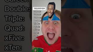 100,000 G/A Challenge #shorts