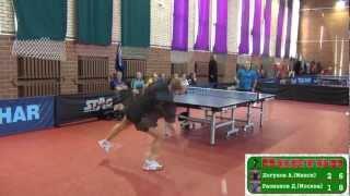 Alexander LOGUNOV vs Dmitriy RAZINKOV Raubichi, Belarus Open Championship 2012 Table Tennis