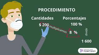 El tanto por ciento