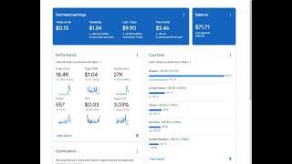 Google Adsense Traffic source, CPC and Earnings Tutorial and Lectures