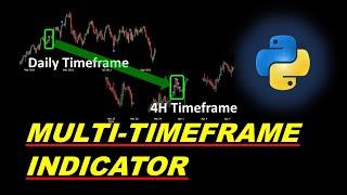 Multiple Timeframes Trading: Build Custom Indicators in Python