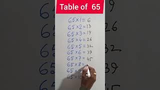 Table of 65